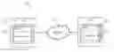 Fig. 01 - Joining data across a parallel database and a distributed processing system