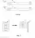 Fig. 07 - Embracing and exploiting data skew during a join or groupby