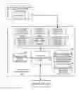 Fig. 01 - Partitioning log records based on term frequency and type for selective skipping during full-text searching
