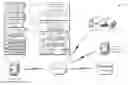Fig. 01 - Configurable data windows for archived relations