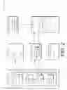 Fig. 03 - Configurable data windows for archived relations