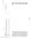 Fig. 148 - Automatic entity definitions