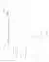 Fig. 19 - Automatic entity definitions