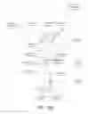 Fig. 224 - Automatic entity definitions