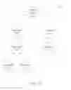 Fig. 229 - Automatic entity definitions
