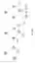Fig. 244 - Automatic entity definitions