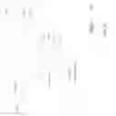 Fig. 64 - Automatic entity definitions