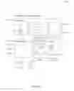 Fig. 95 - Automatic entity definitions