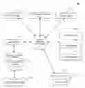 Fig. 01 - Declarative specification of visualization queries, display formats and bindings