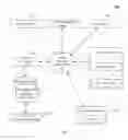 Fig. 02 - Declarative specification of visualization queries, display formats and bindings