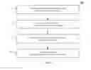 Fig. 35 - Declarative specification of visualization queries, display formats and bindings