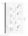 Fig. 150 - Defining a new search based on displayed graph lanes