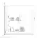 Fig. 171 - Defining a new search based on displayed graph lanes
