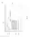 Fig. 66 - Defining a new search based on displayed graph lanes