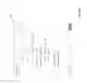 Fig. 79 - Defining a new search based on displayed graph lanes