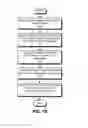 Fig. 211 - Aggregate key performance indicator spanning multiple services