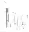 Fig. 52 - Aggregate key performance indicator spanning multiple services