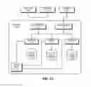 Fig. 78 - Defining a graphical visualization along a time-based graph lane using key performance indicators derived from machine data