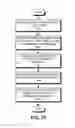 Fig. 80 - Defining a graphical visualization along a time-based graph lane using key performance indicators derived from machine data