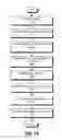 Fig. 181 - Creating an entity definition from a search result set