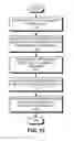 Fig. 182 - Creating an entity definition from a search result set
