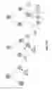 Fig. 193 - Creating an entity definition from a search result set