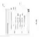 Fig. 103 - Incident review interface