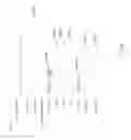 Fig. 112 - Incident review interface