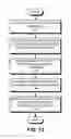 Fig. 182 - Incident review interface