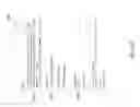 Fig. 36 - Incident review interface