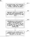 Fig. 01 - Generating default search queries on online social networks