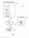Fig. 02 - Generating default search queries on online social networks