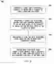 Fig. 13 - Generating default search queries on online social networks