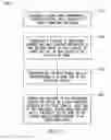 Fig. 22 - Generating default search queries on online social networks