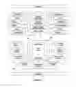 Fig. 04 - Method and apparatus for collecting and disseminating information over a computer network