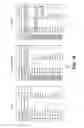 Fig. 11 - Dataflow optimization for extractions from a data repository
