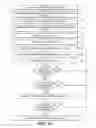 Fig. 17 - Dataflow optimization for extractions from a data repository