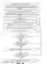 Fig. 17 - Navigation of a data extraction graph of data and metadata from a data repository