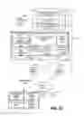 Fig. 21 - Navigation of a data extraction graph of data and metadata from a data repository