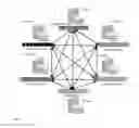 Fig. 03 - Parallelized machine learning with distributed lockless training