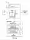 Fig. 06 - DEFINING AND DELIVERING WRAP PACKAGES OF CARDS WITH INSIGHT CONTENT DERIVED FROM THE USE OF ANALYTICS