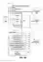 Fig. 07 - DEFINING AND DELIVERING WRAP PACKAGES OF CARDS WITH INSIGHT CONTENT DERIVED FROM THE USE OF ANALYTICS