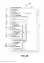 Fig. 09 - DEFINING AND DELIVERING WRAP PACKAGES OF CARDS WITH INSIGHT CONTENT DERIVED FROM THE USE OF ANALYTICS
