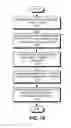 Fig. 211 - Performing search queries for key performance indicators using an optimized common information model