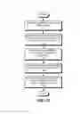 Fig. 80 - Thresholds for key performance indicators derived from machine data