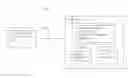 Fig. 01 - System and method for food categorization