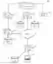 Fig. 01 - OFFLOADING SEARCH PROCESSING AGAINST ANALYTIC DATA STORES