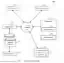 Fig. 02 - OFFLOADING SEARCH PROCESSING AGAINST ANALYTIC DATA STORES