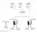 Fig. 01 - ASSOCIATING ENTITIES WITH SERVICES USING FILTER CRITERIA
