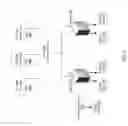 Fig. 02 - ASSOCIATING ENTITIES WITH SERVICES USING FILTER CRITERIA
